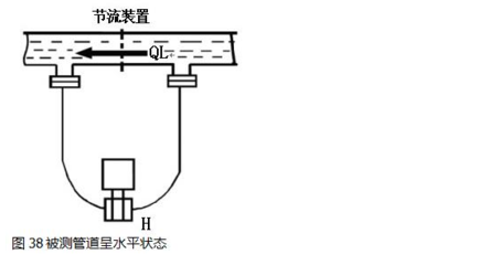 单双法兰式液位变送器的安装与使用及双法兰液位变送器的关键要点